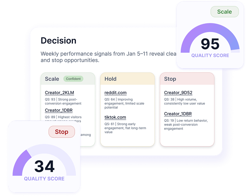 Engines emphasis placeholder