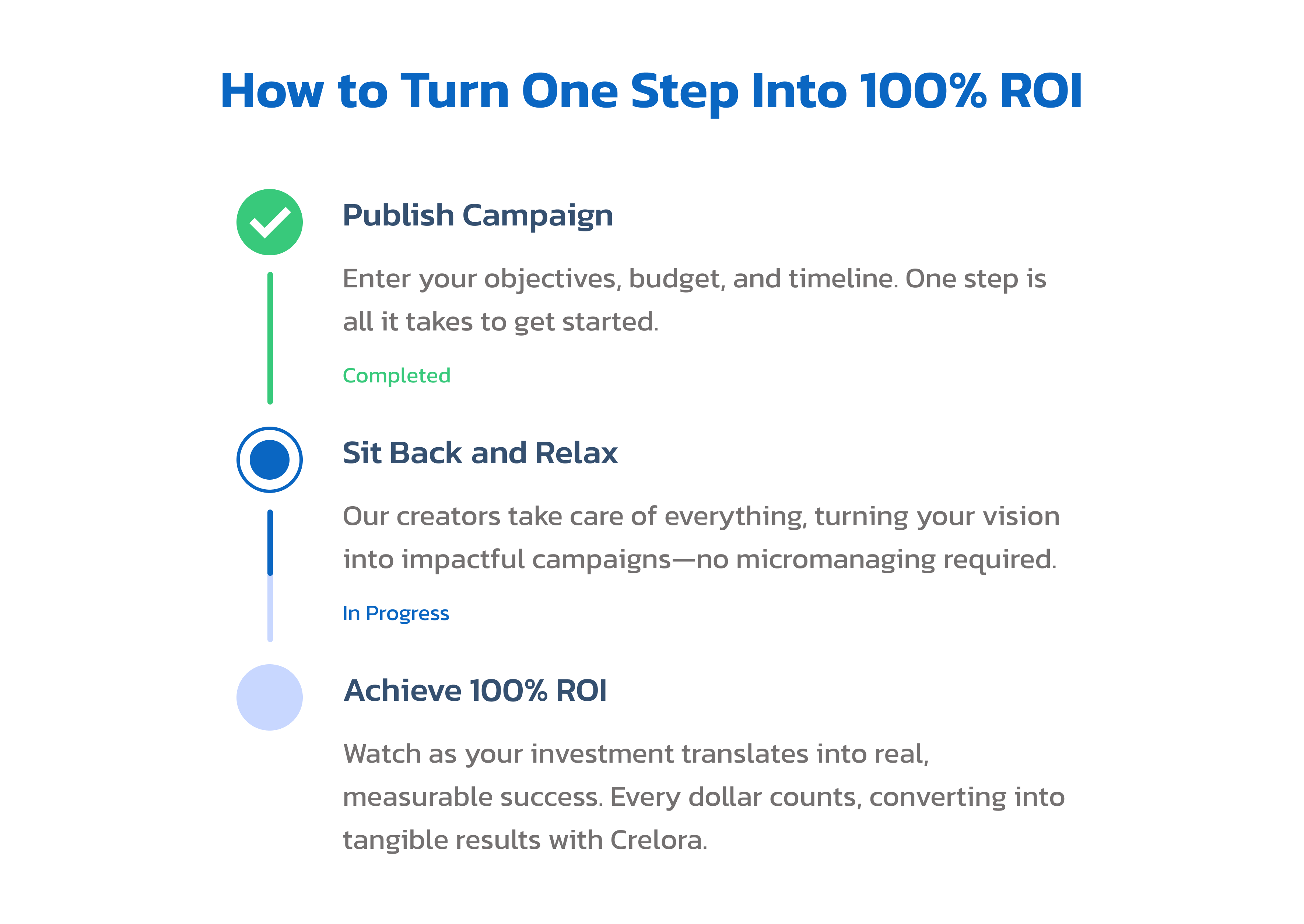 Scale use case placeholder