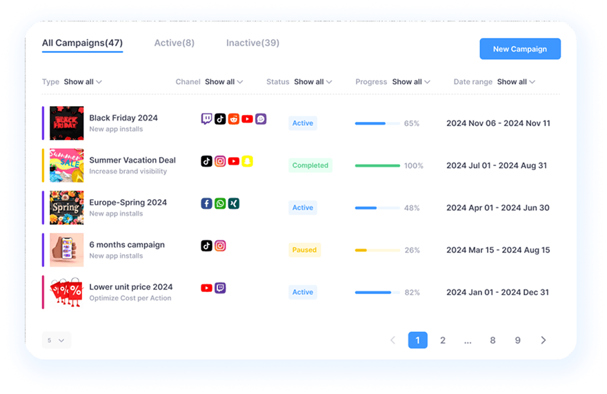 Engines emphasis placeholder