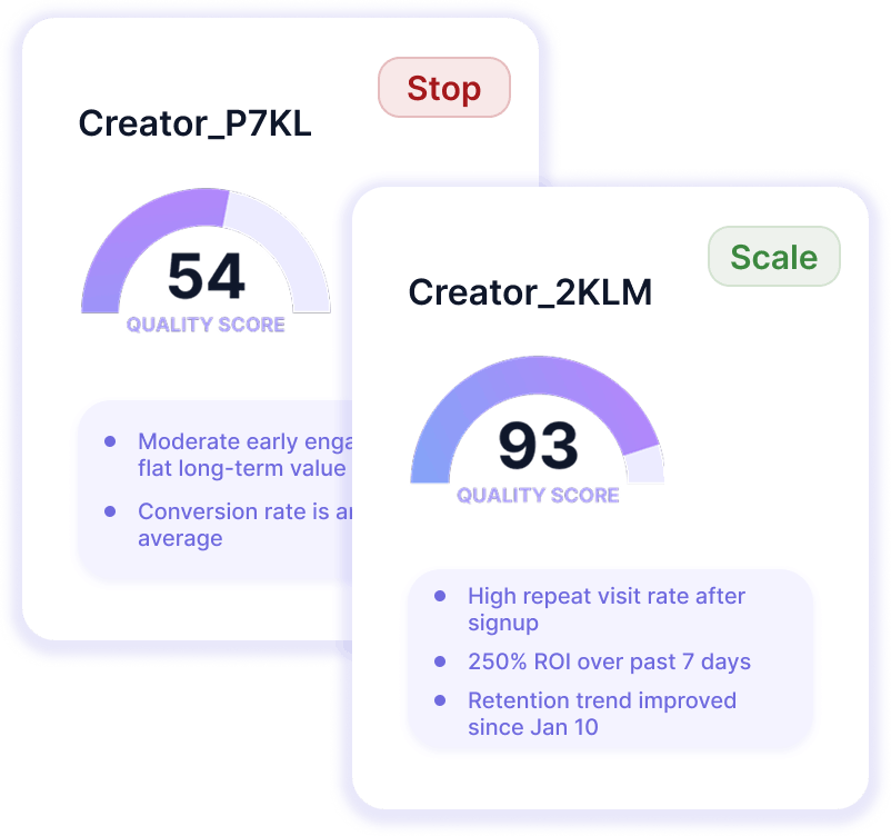 Validate use case placeholder