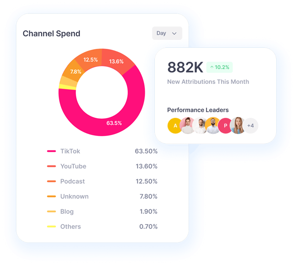 Engines emphasis placeholder
