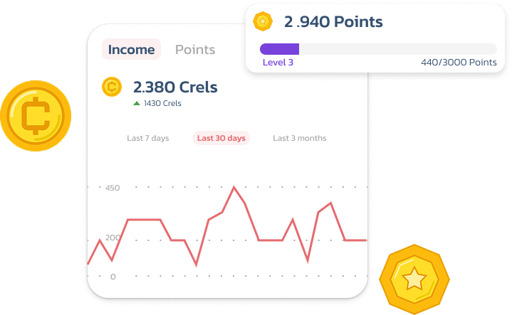 Participate campaigns UI